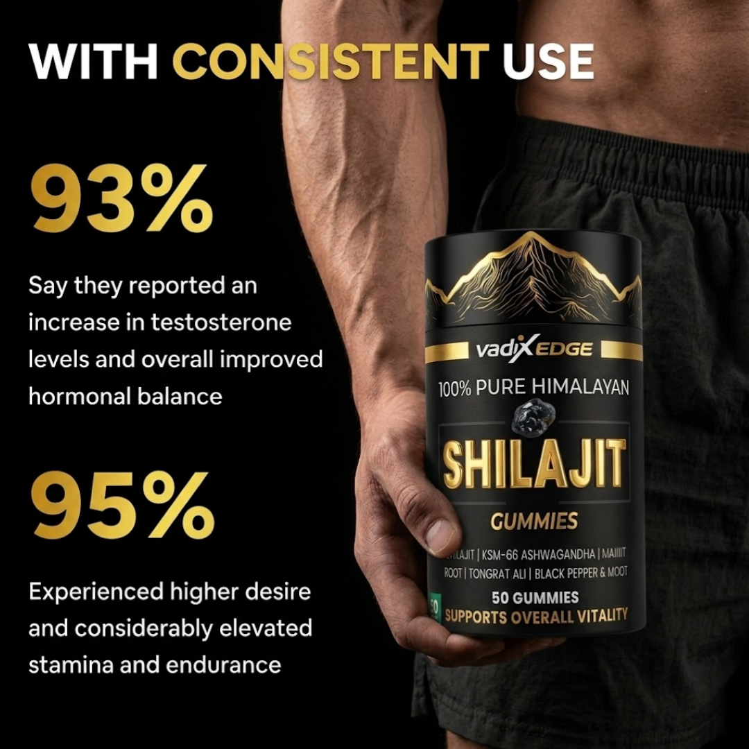Maximum Strength Shilajit Gummies